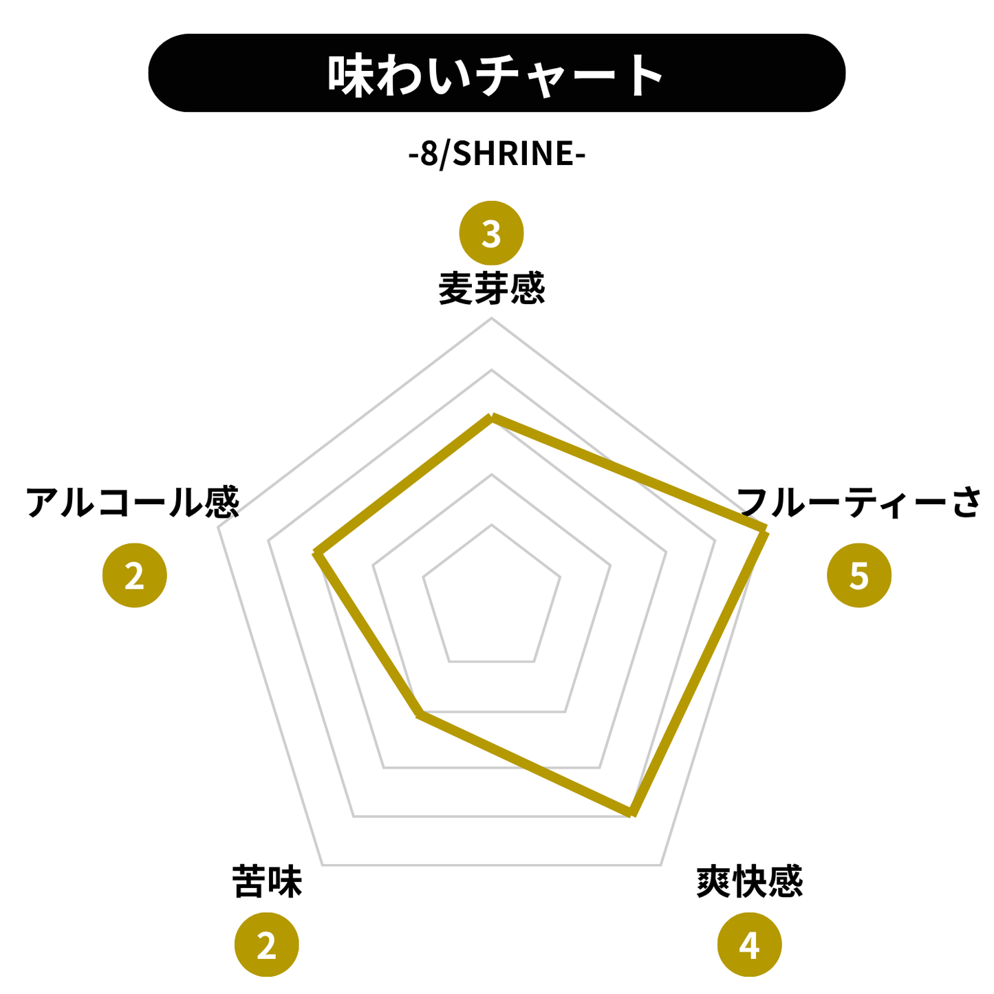 8/SHRINE（缶ver）